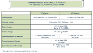 Siena University English Dentistry Academic Calendar